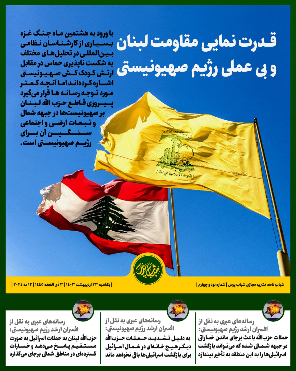 قدرت نمایی مقاومت لبنان و بیعملی رژیم صهیونیستی