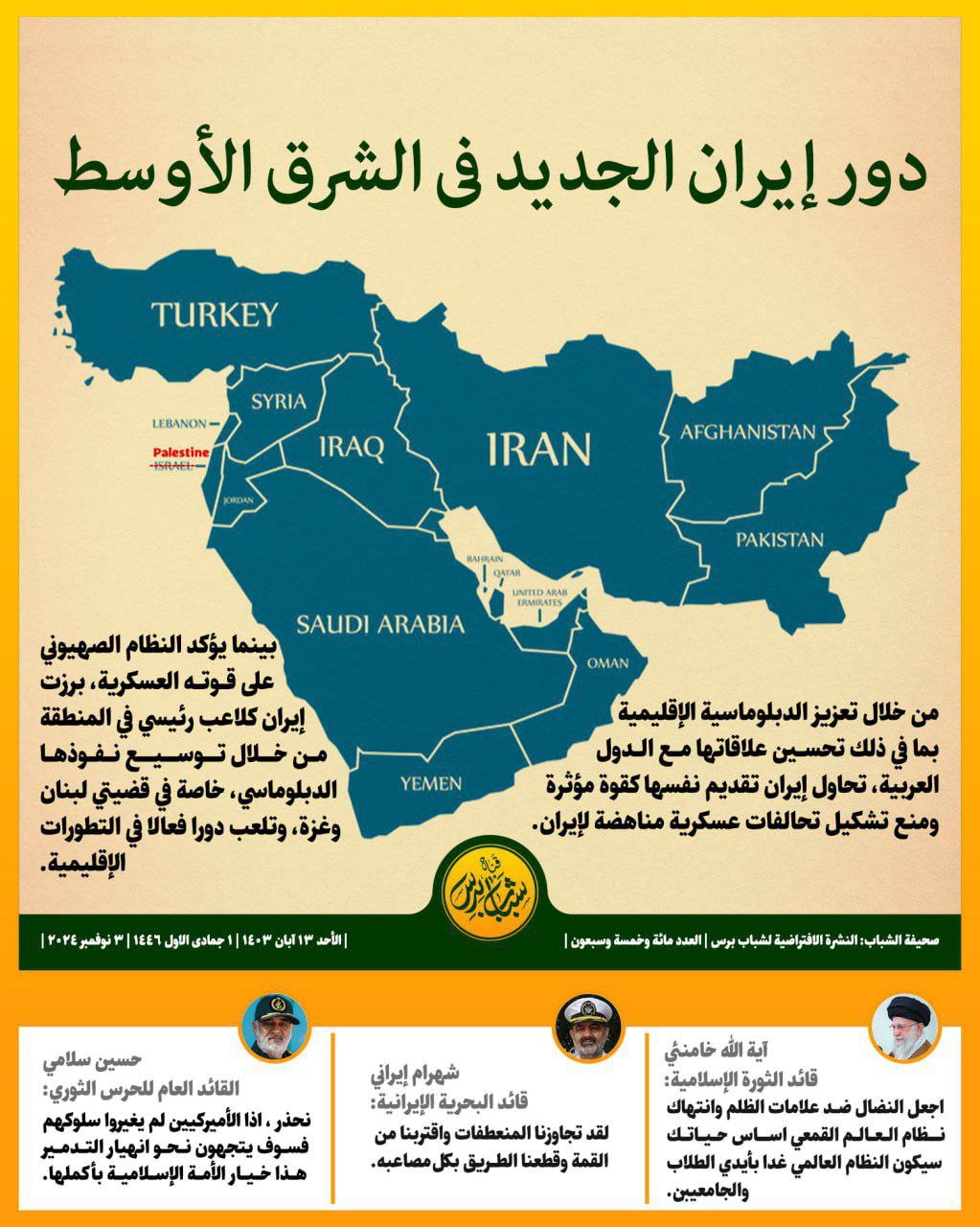 الدور الجديد لإيران في الشرق الأوسط