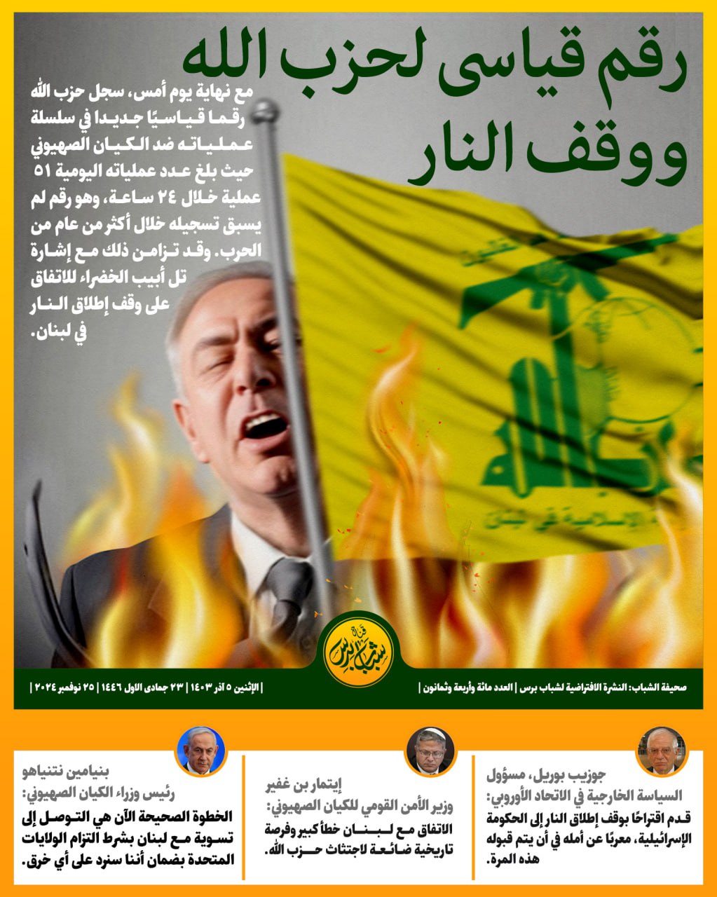 تحطيم الرقم القياسي لحزب الله وإمكانية وقف إطلاق النار