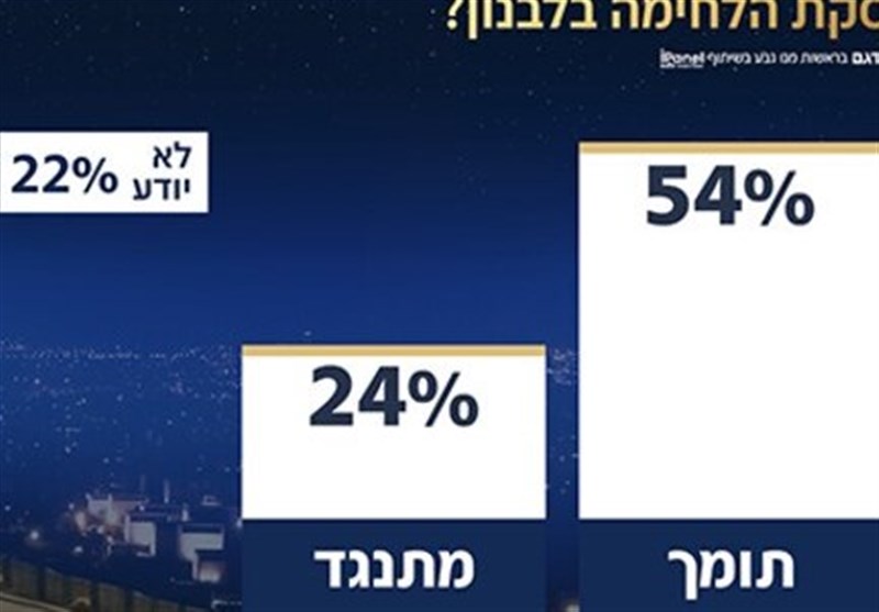 1403090322202985231511174